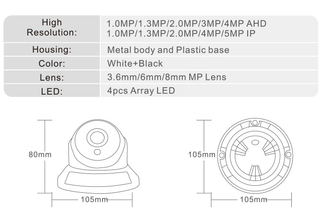 5MP Ip Surveillance Cameras For Home , High Resolution Dome Camera
