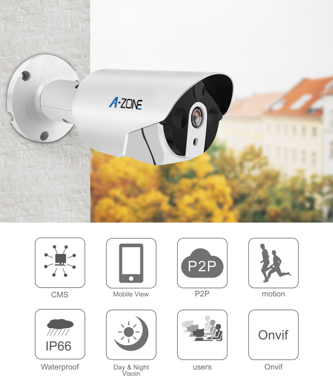 Indoor Surveillance 2Ch Poe Home Surveillance System , 2Mp Poe Ip Camera System 