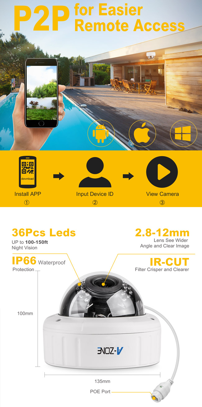 Outdoor Megapixels PTZ Speed Dome Camera Auto IR Cut  1/2.5" Prongressive Scan CMOS