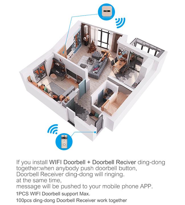 Intelligent Wifi Visual Intercom Doorbell Smart Video With Surveillance APP
